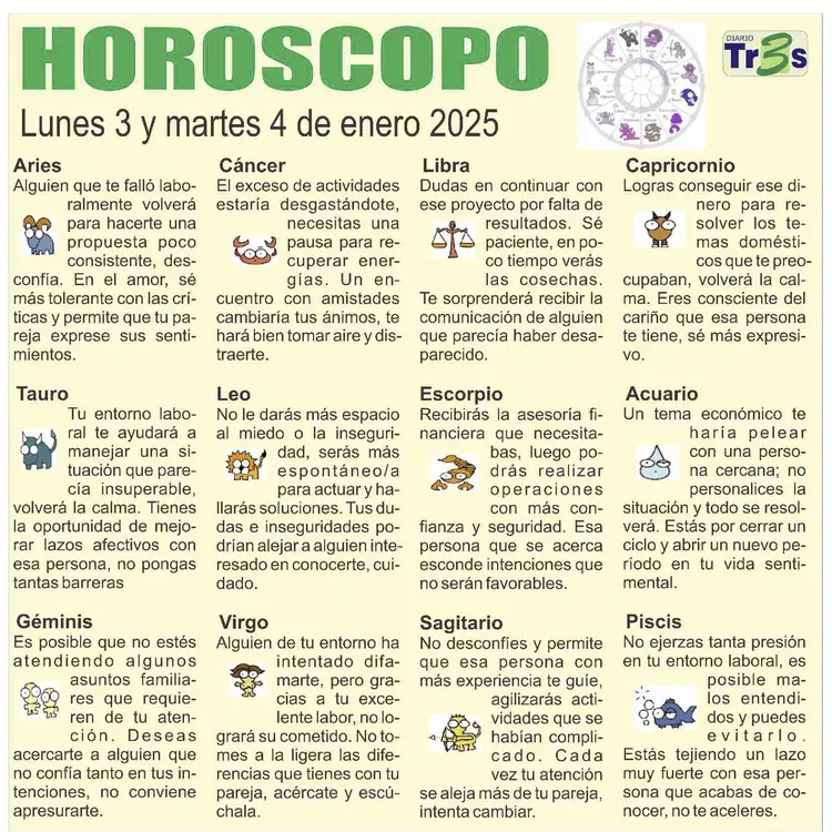 N° 1151 lunes 3 de febrero_Página_71