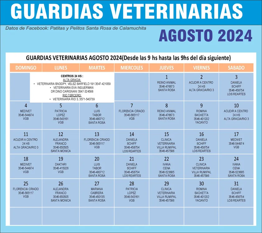 GUARDIAS agostO