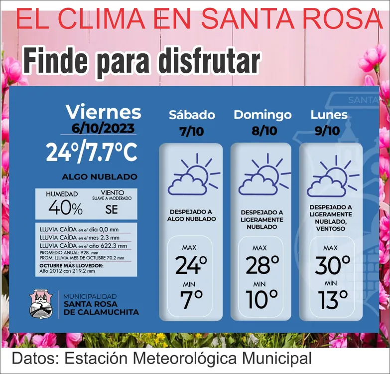 MUNICIPALIDAD