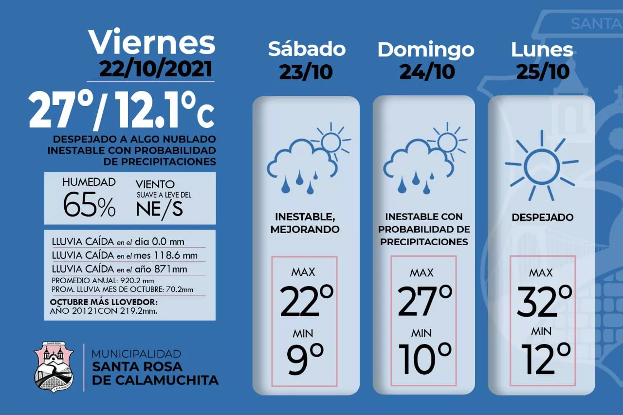 247746276_2181679335317954_7885513437597656468_n