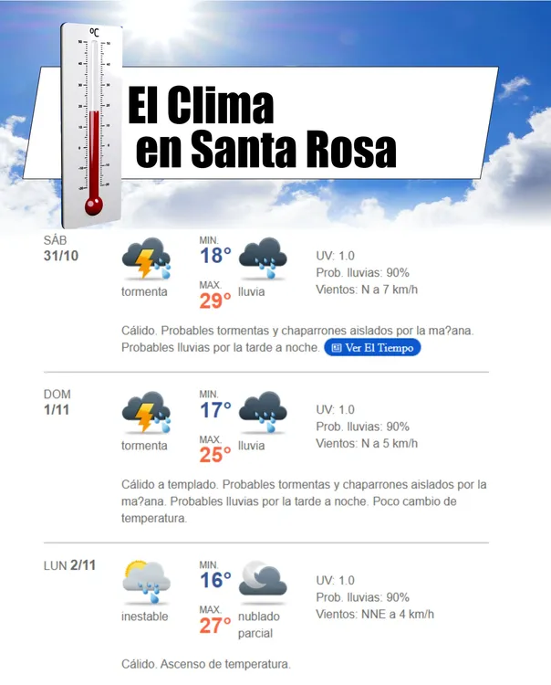 clima