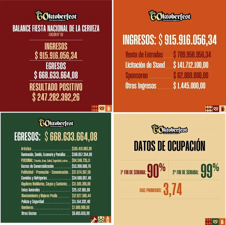 VARIOS