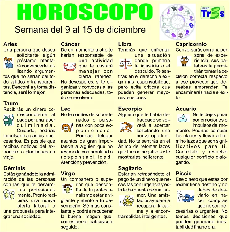 horoscopo
