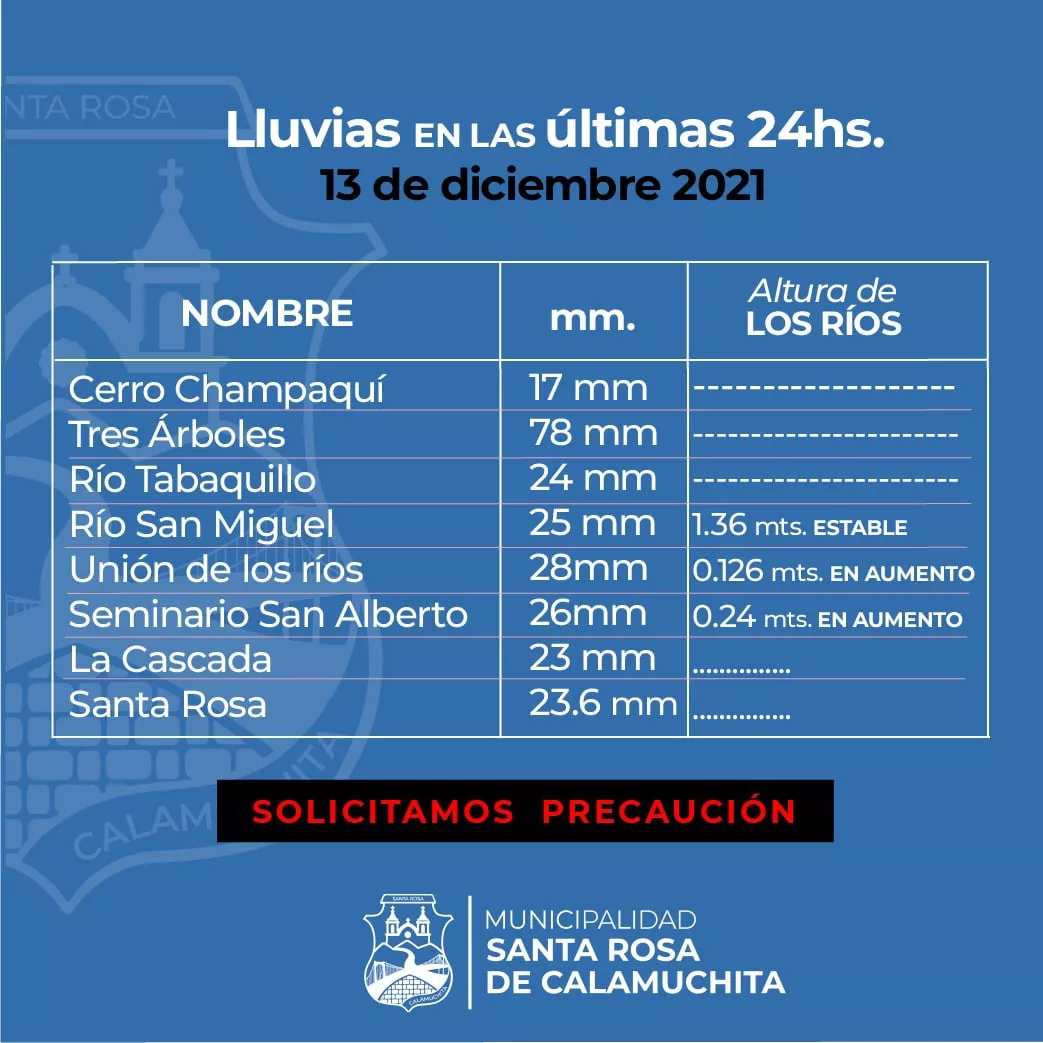 266487316_2223506297801924_206606967526054061_n