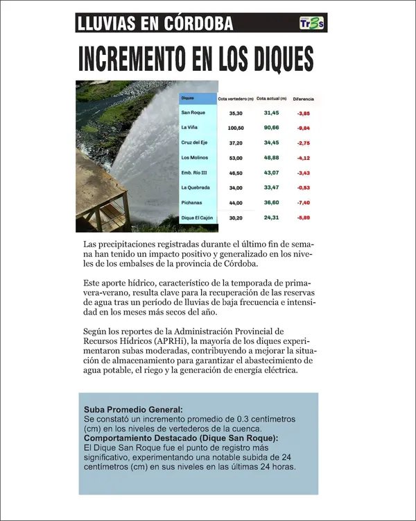 TITULOS
