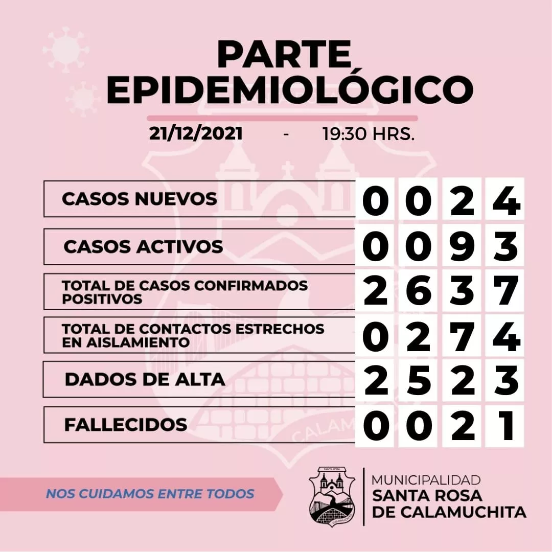 269835344_4978367945547235_8469139193655036051_n
