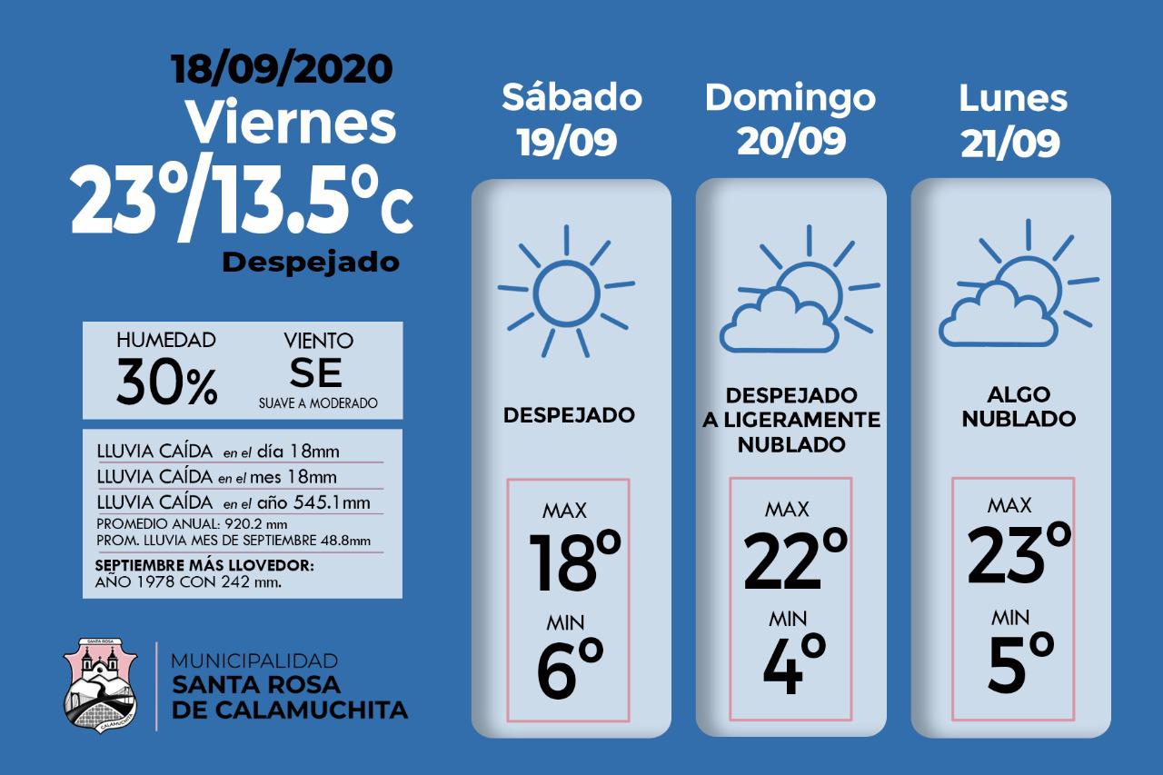 WhatsApp Image 2020-09-18 at 09.45.26