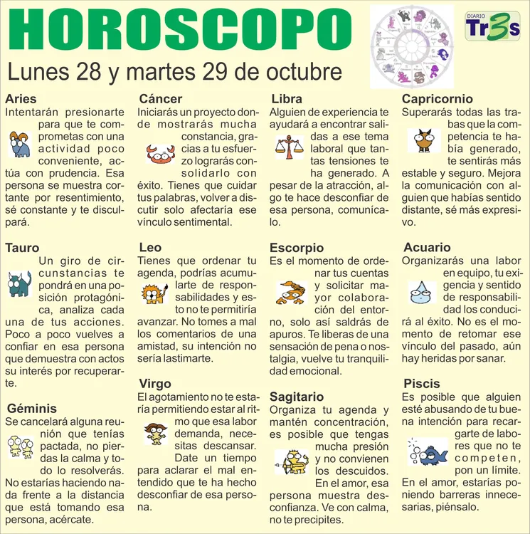 horoscopo