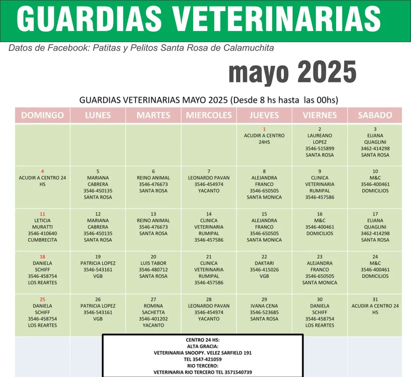 guardias mayo