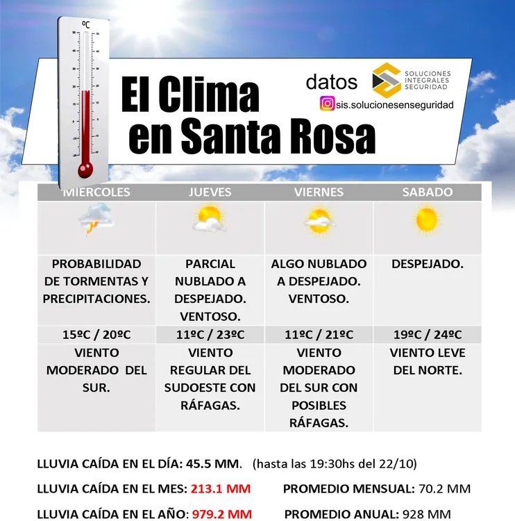SIS PRONO PRENSA