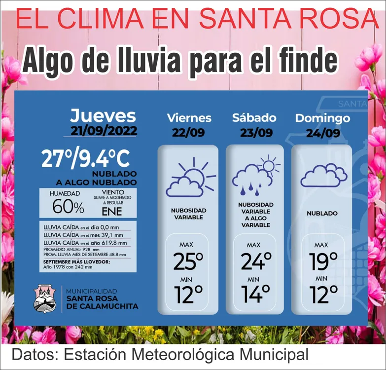 MUNICIPALIDAD