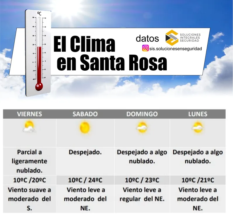 clima