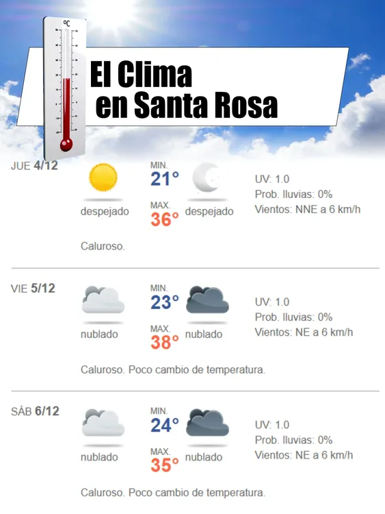 clima