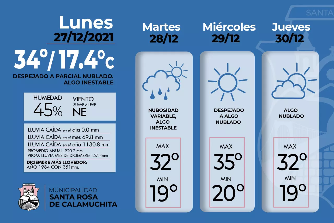 WhatsApp Image 2021-12-27 at 09.03.07