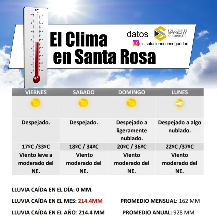 clima