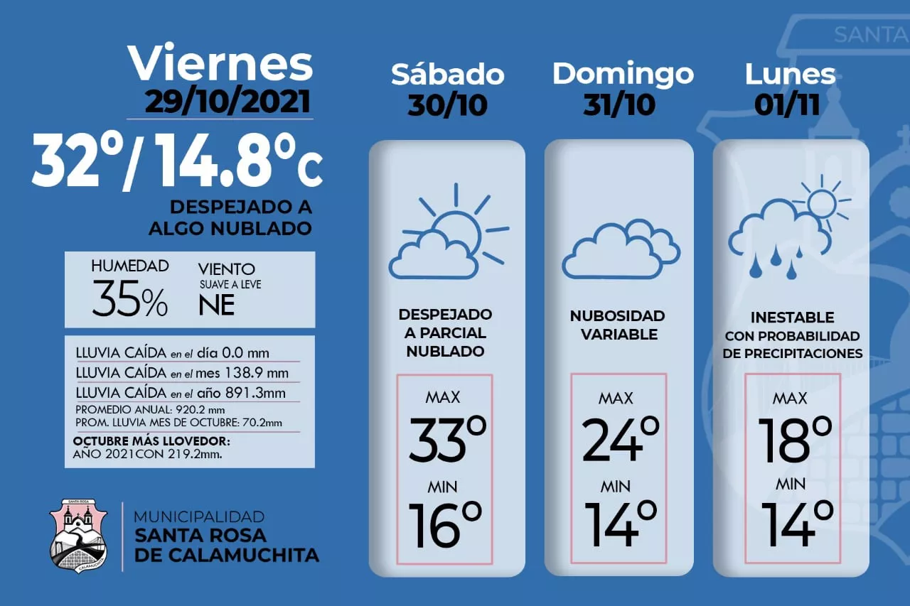 250645111_2187716351380919_6346798588527724627_n