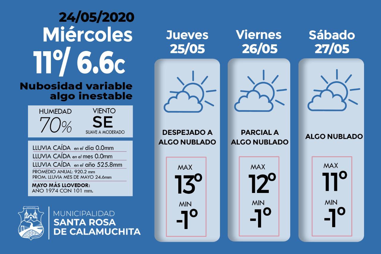 22052501-ee24-4e25-baf2-3f56cd7cab59