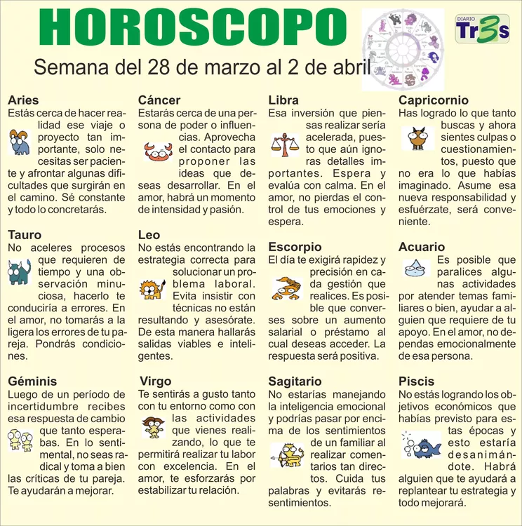 horoscopo