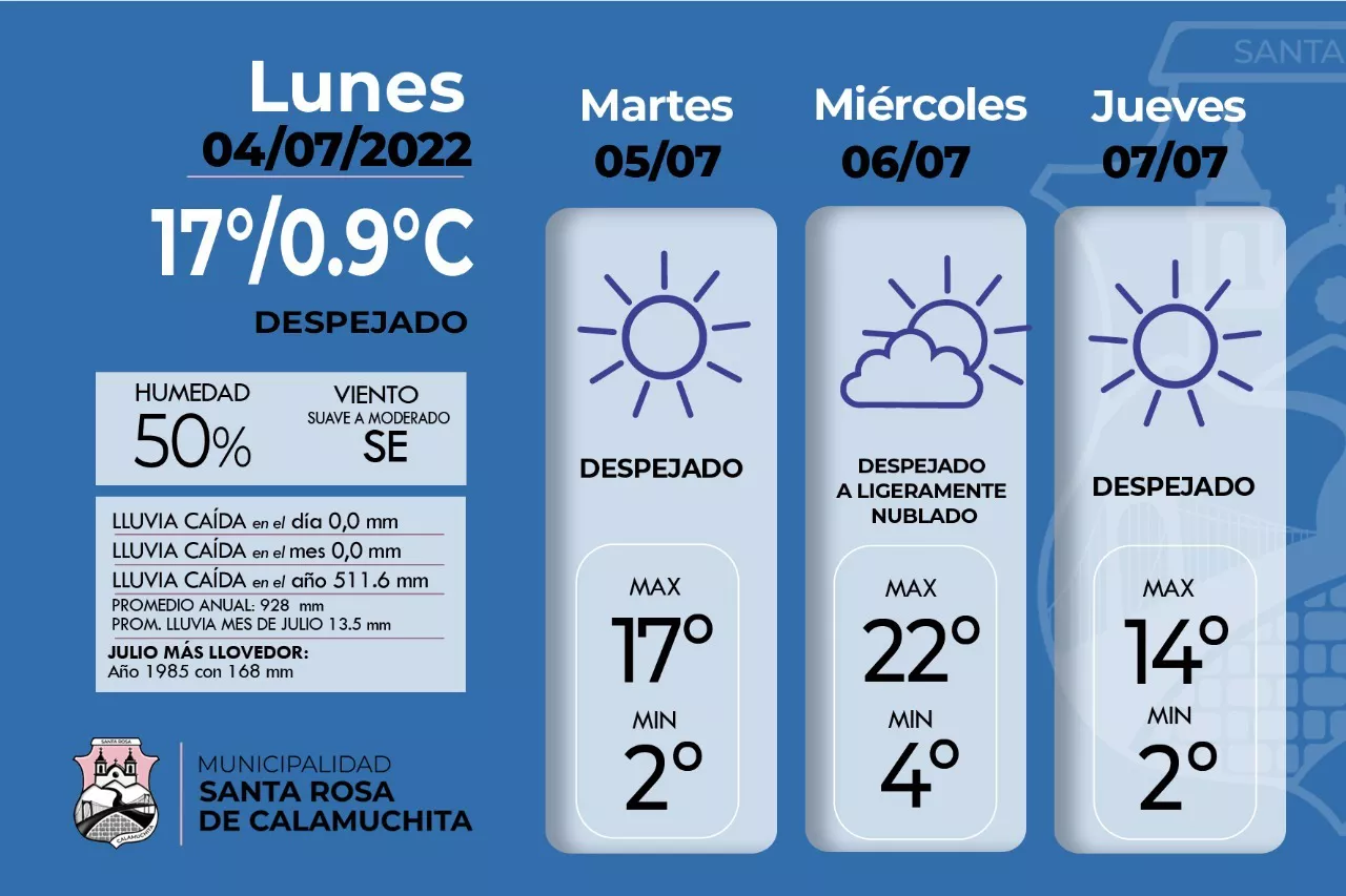 WhatsApp Image 2022-07-04 at 8.35.42 AM