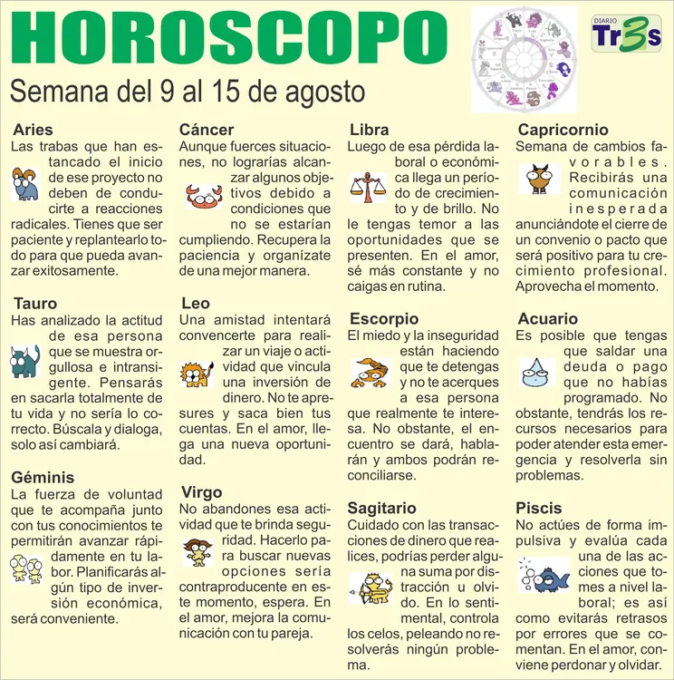 HOROSCOPO