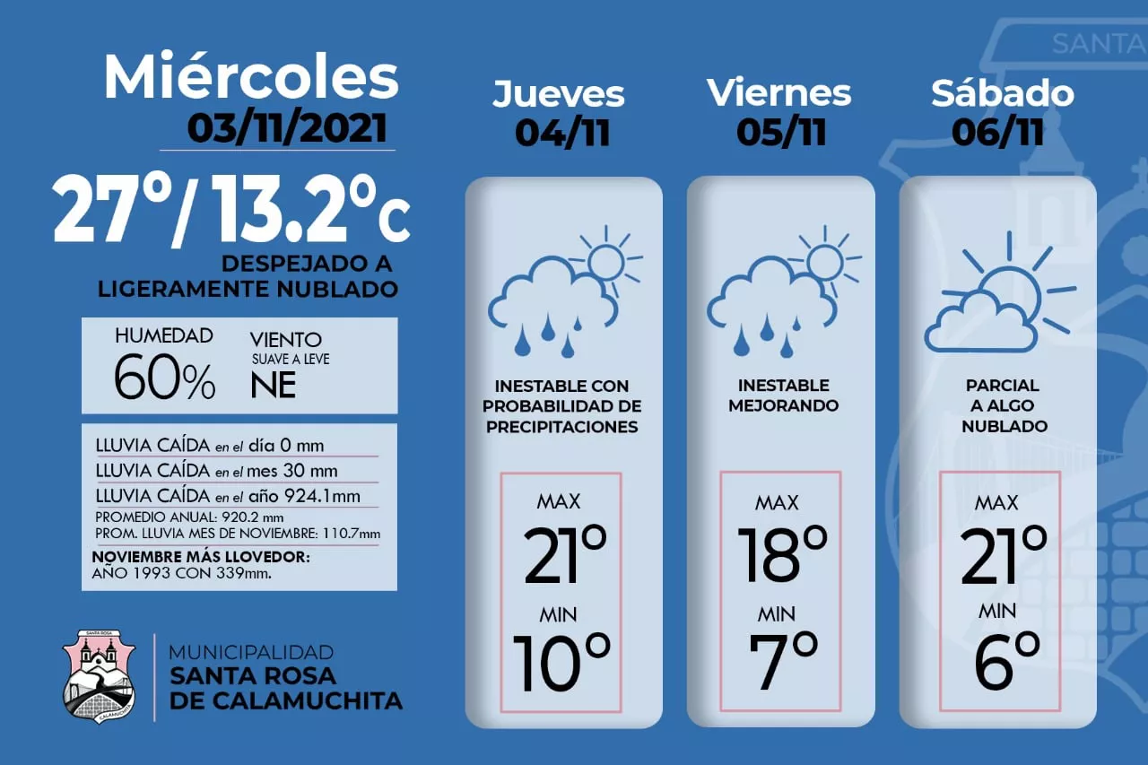 251529818_2191723150980239_8209172308261148069_n