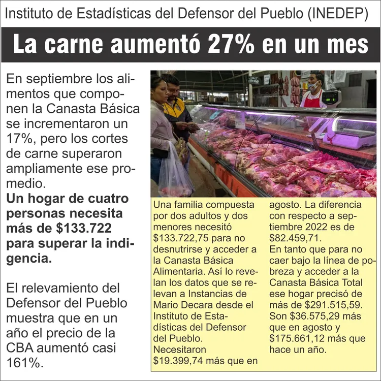 VARIOS