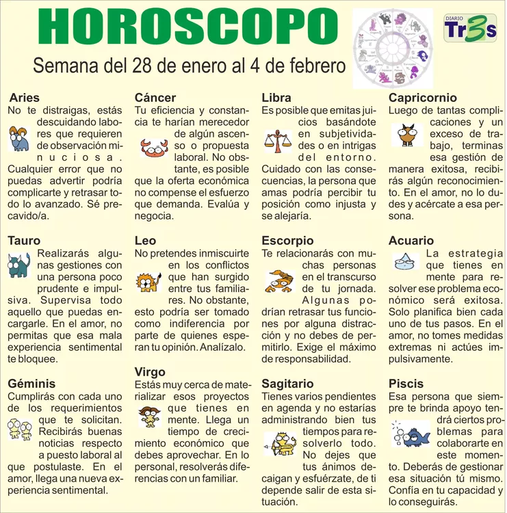 HOROSCOPO