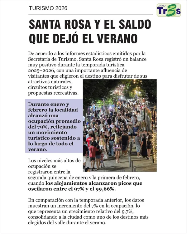 TITULOS
