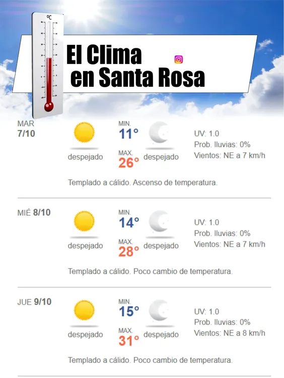 clima