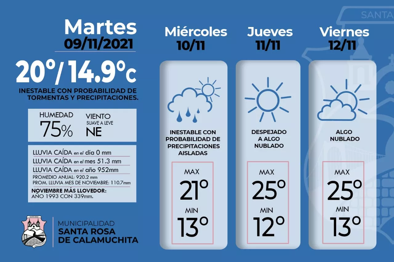 255153384_2196573987161822_3961031022685964846_n