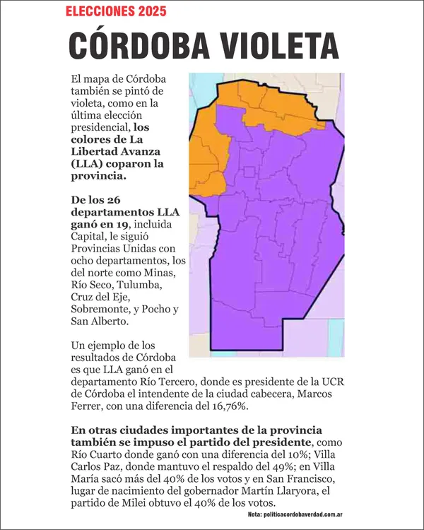 TITULOS