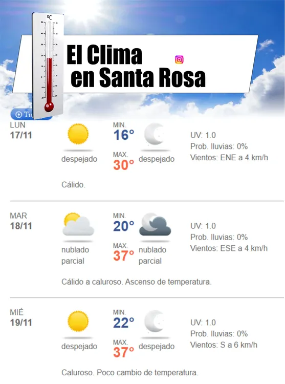 clima