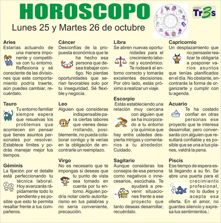 horoscopo