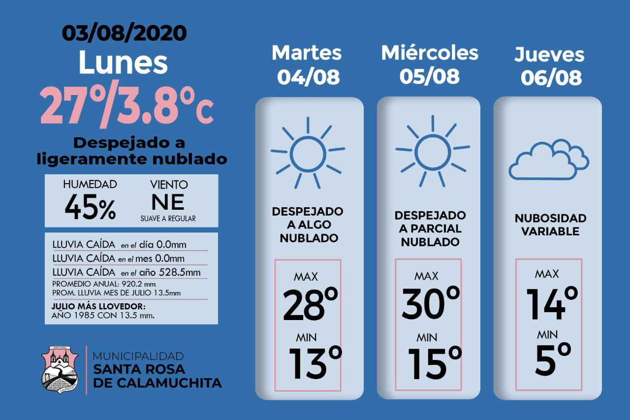 WhatsApp Image 2020-08-03 at 08.59.55