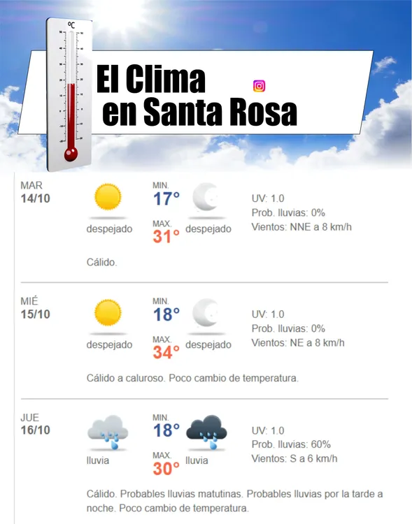 clima