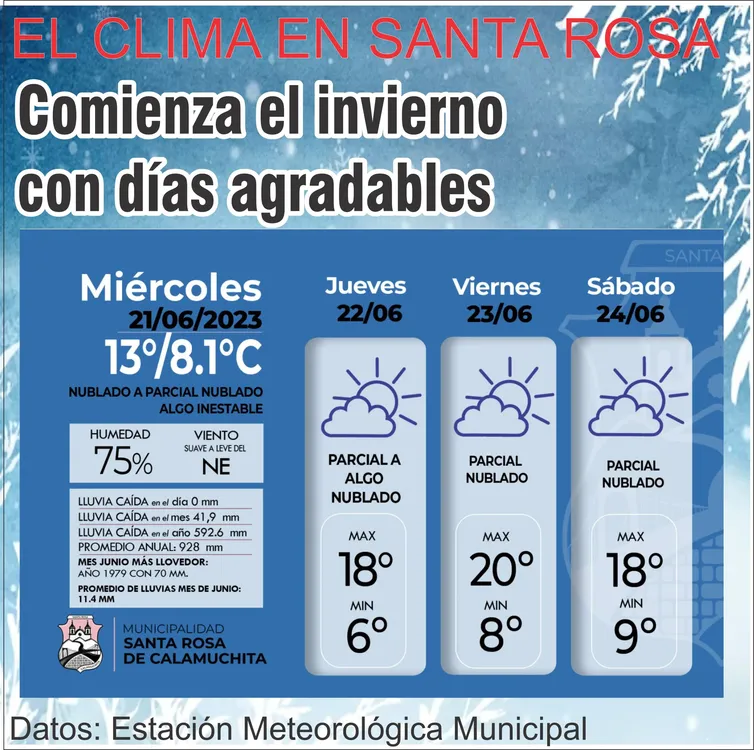 WhatsApp Image 2023-06-21 at 13.14.58