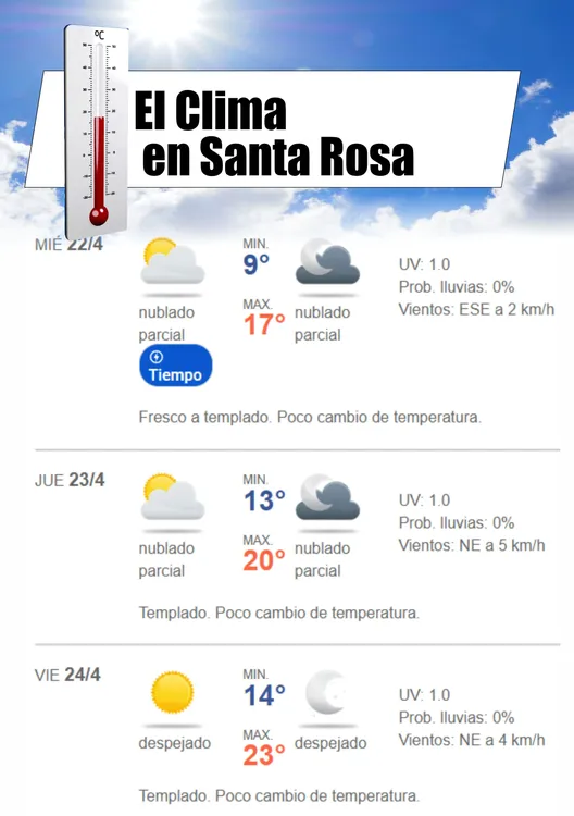 clima
