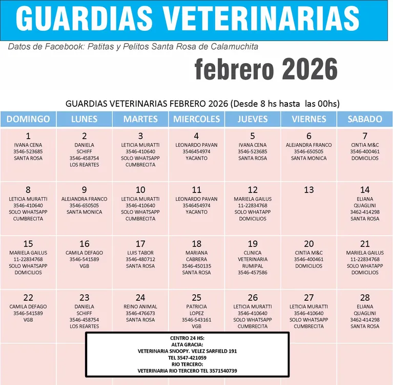 GUARDIAS  FEBRERO [Autoguardado]