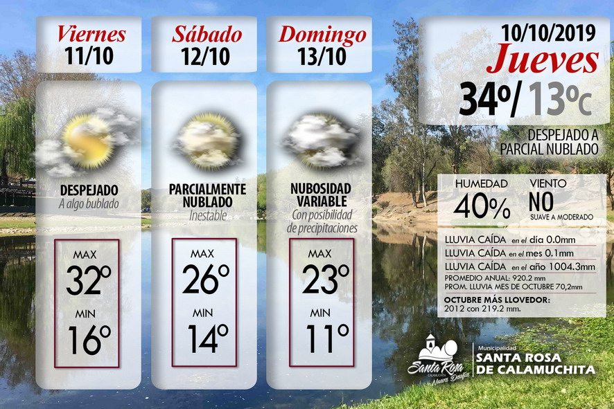 el tiempo en santa rosa