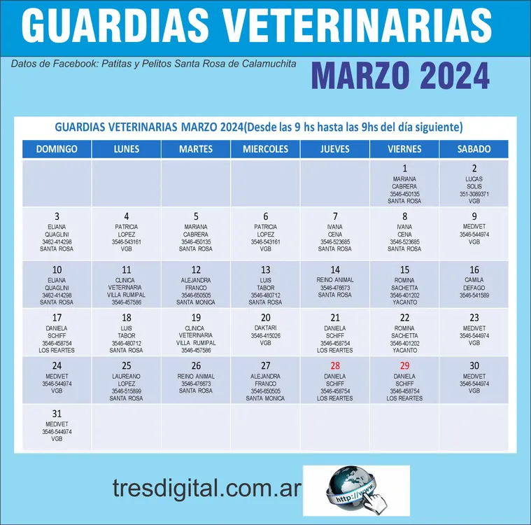 GUARDIAS MARZO