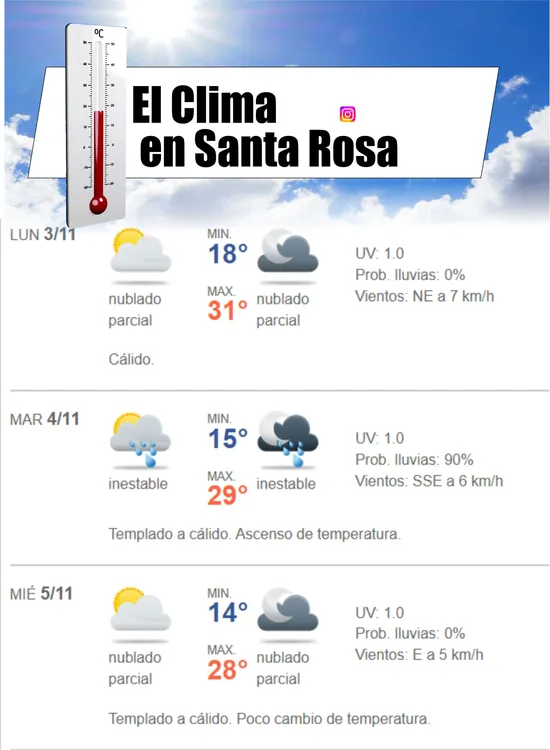 clima