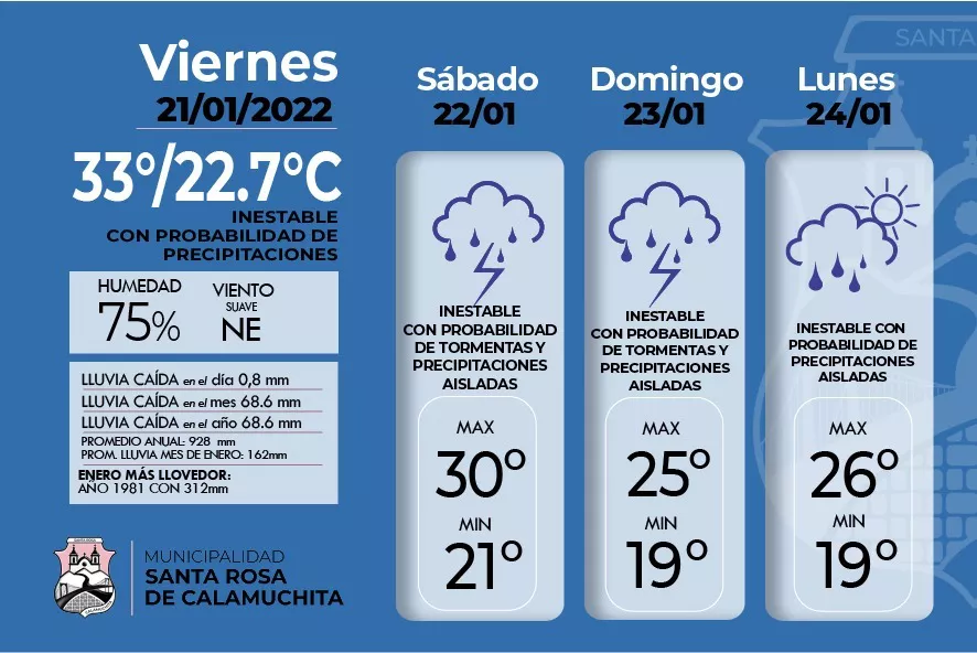 WhatsApp Image 2022-01-21 at 09.24.03