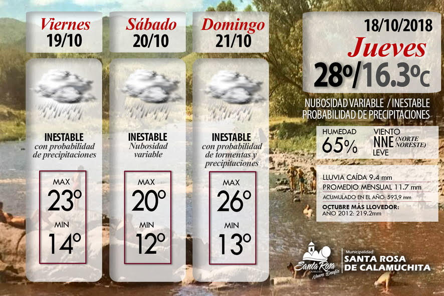 el tiempo en santa rosa