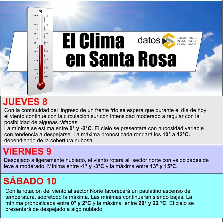 clima