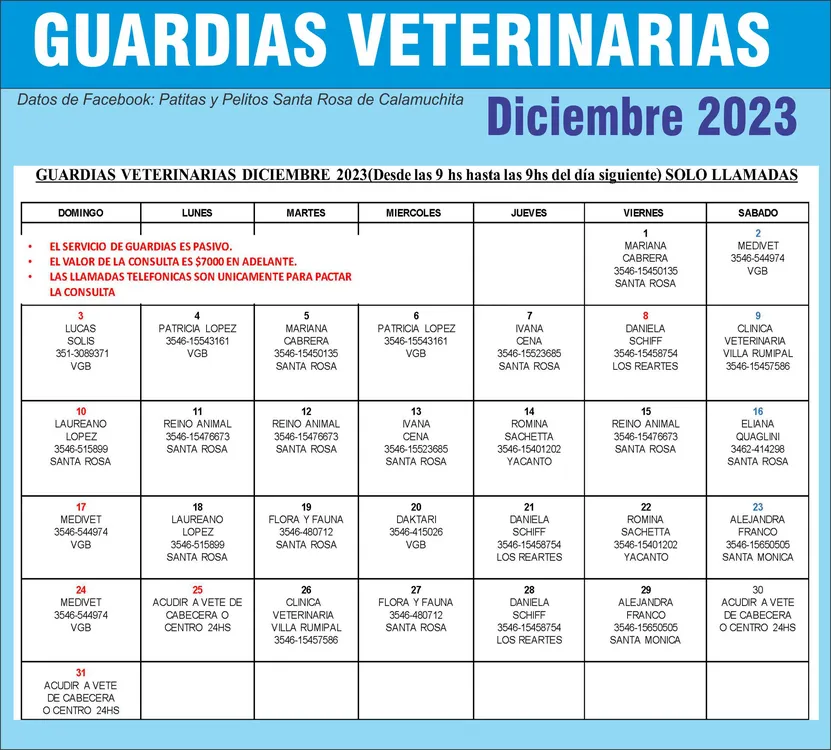 GUARDIAS DICIEMBRE-23