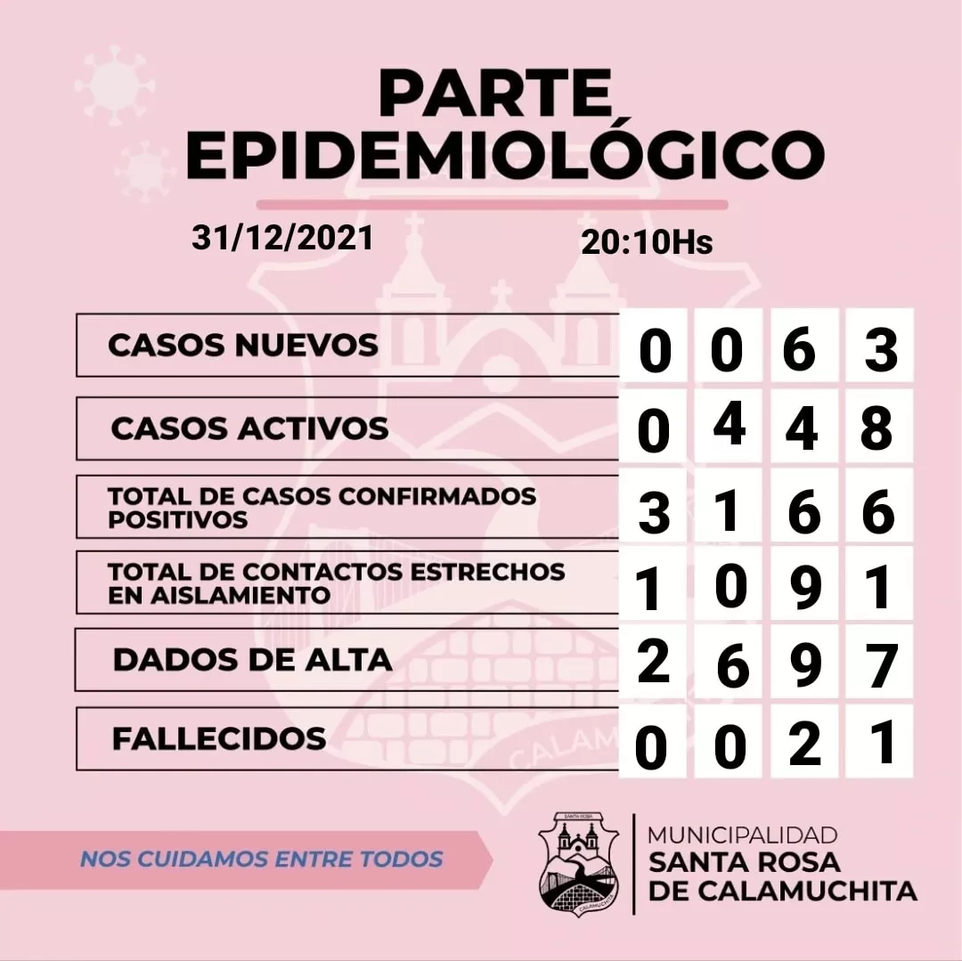 271098455_2237720799713807_5421030640228252299_n