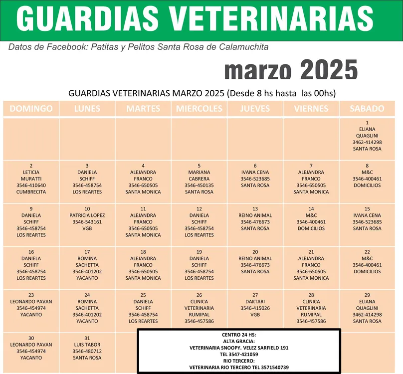 guardias marzo