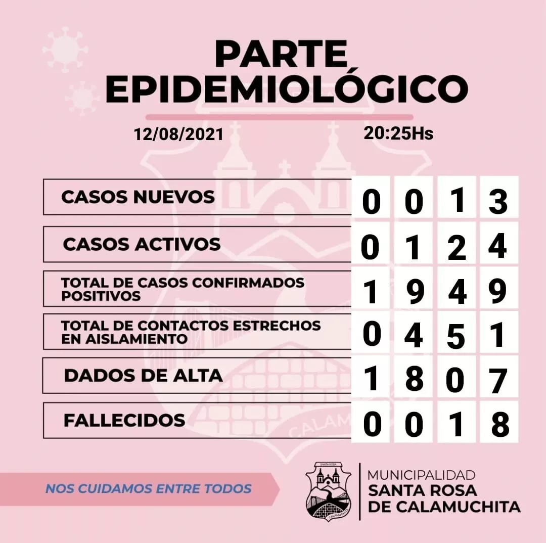 235471574_10227913888938349_4921531997250381228_n