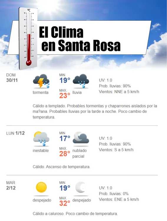 clima