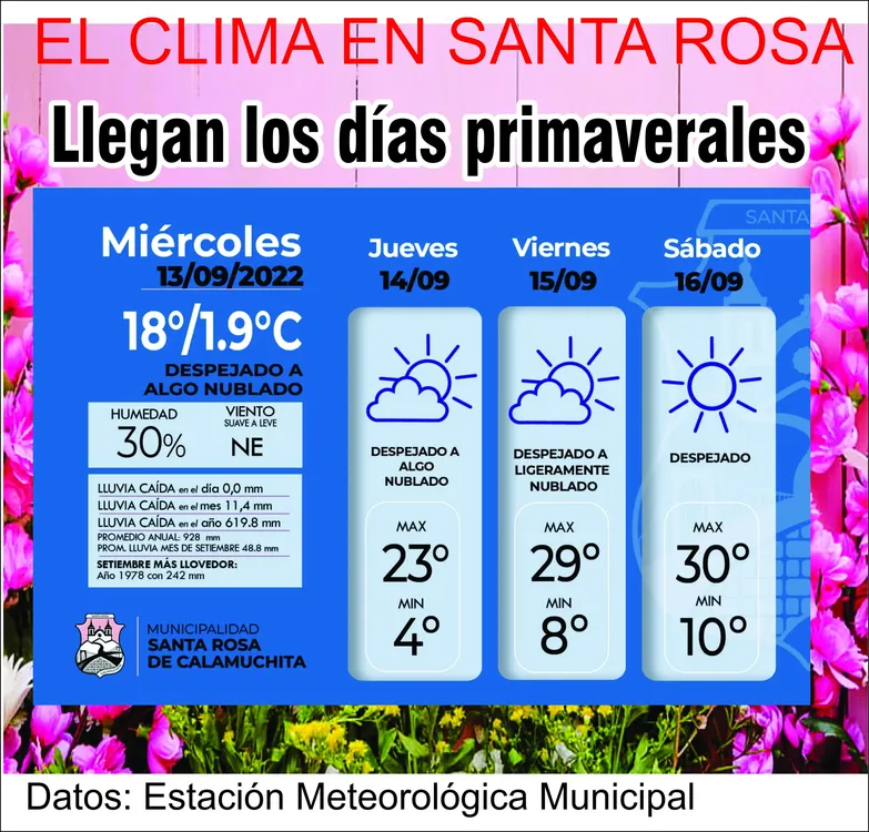 MUNICIPALIDAD